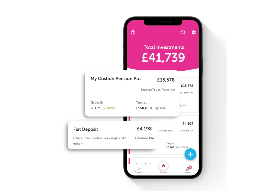 NatWest Cushon